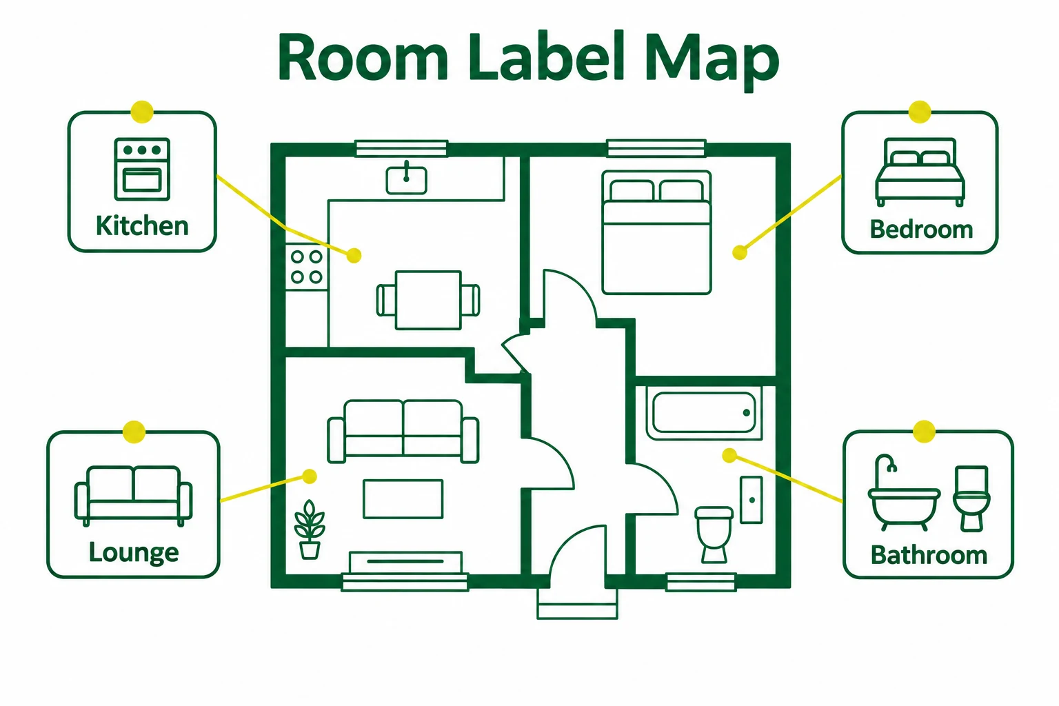 Simple room label map showing boxes assigned to household rooms.